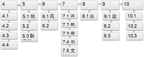 尊龙凯时人生就是搏