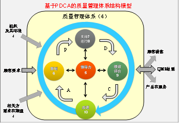 尊龙凯时人生就是搏